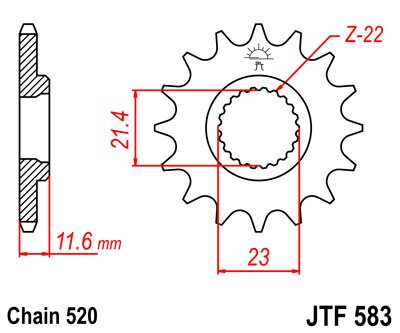JTF583