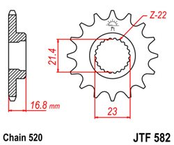 JTF582